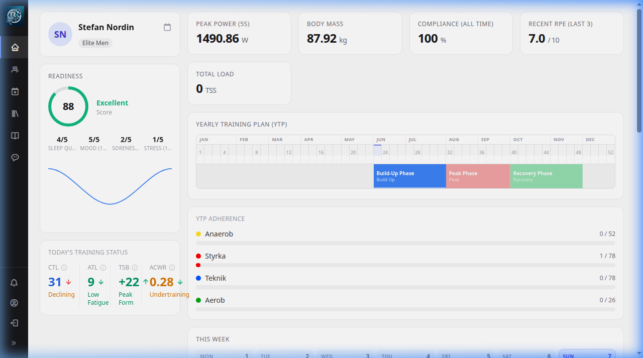 Coach Dashboard